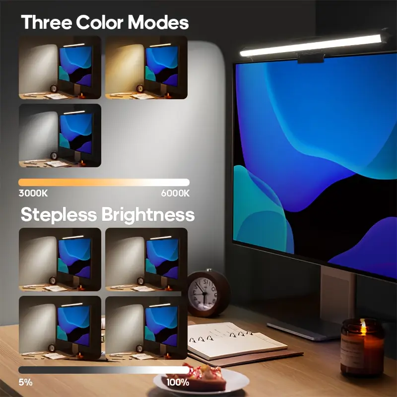 Yellow Desk Setup - Stepless Dimming Hanging LED Monitor Light