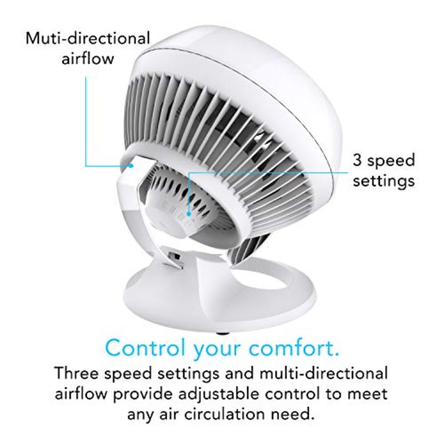 460 Small Desk Fan with 3 Spee - Desk Setup In Small Bedroom recensie en prijs